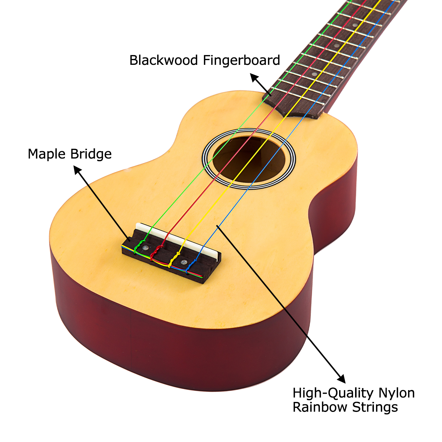 iECO Soprano Ukulele Beginner Kit - 副本