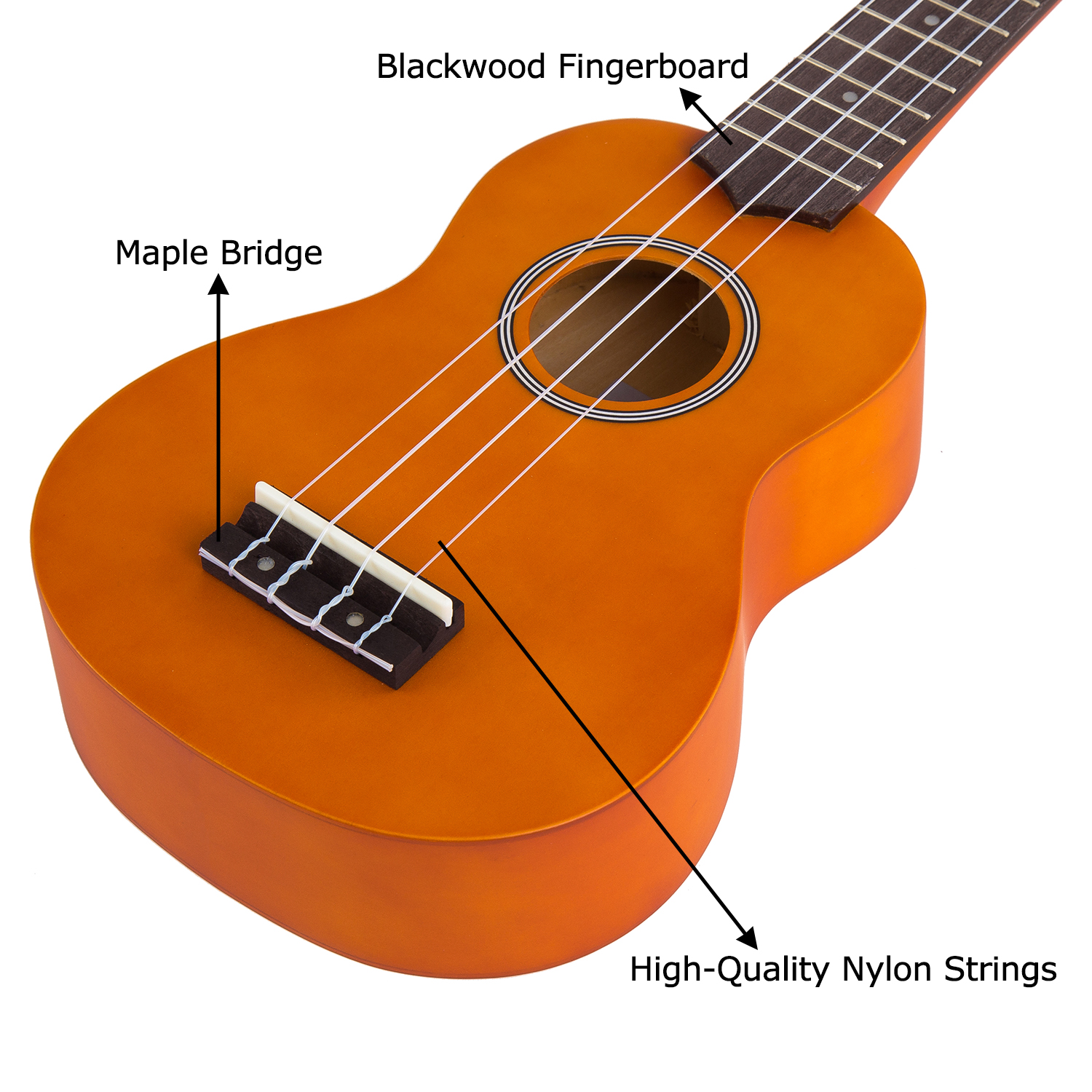 iECO Soprano Ukulele Beginner Kit - 副本