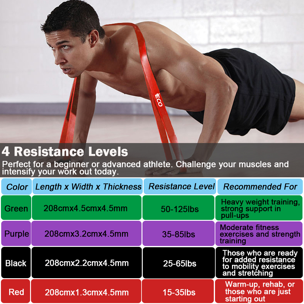 Resistance Bands, Pull Up Assist Resistance Bands