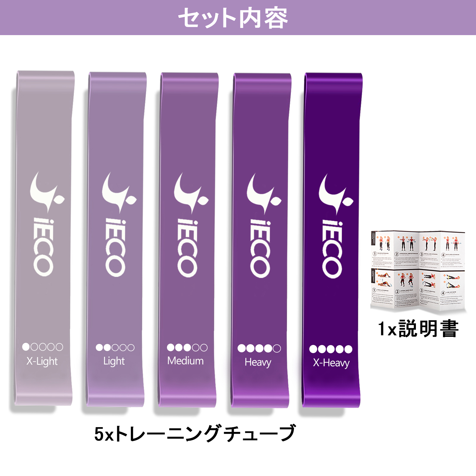 Resistance Loop Exercise Bands